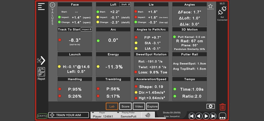 Capto Gen 2 Putting System